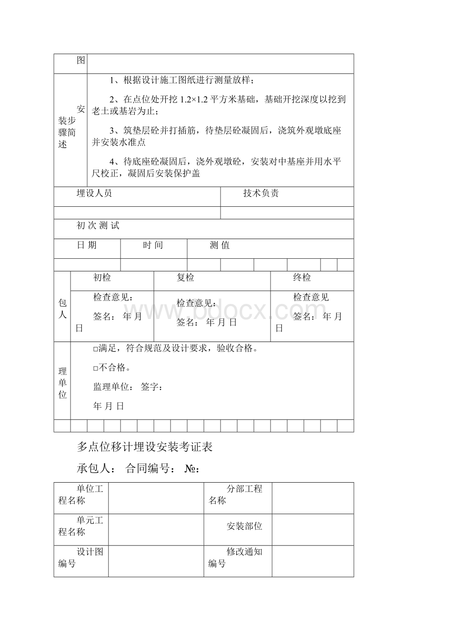 010安全监测验收表.docx_第3页