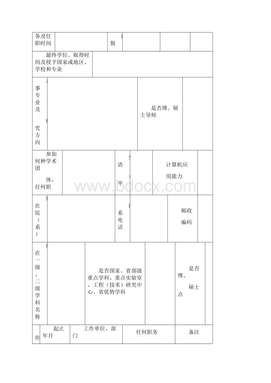 高校青蓝工程优秀青年骨干教师培养对象推荐表.docx_第2页