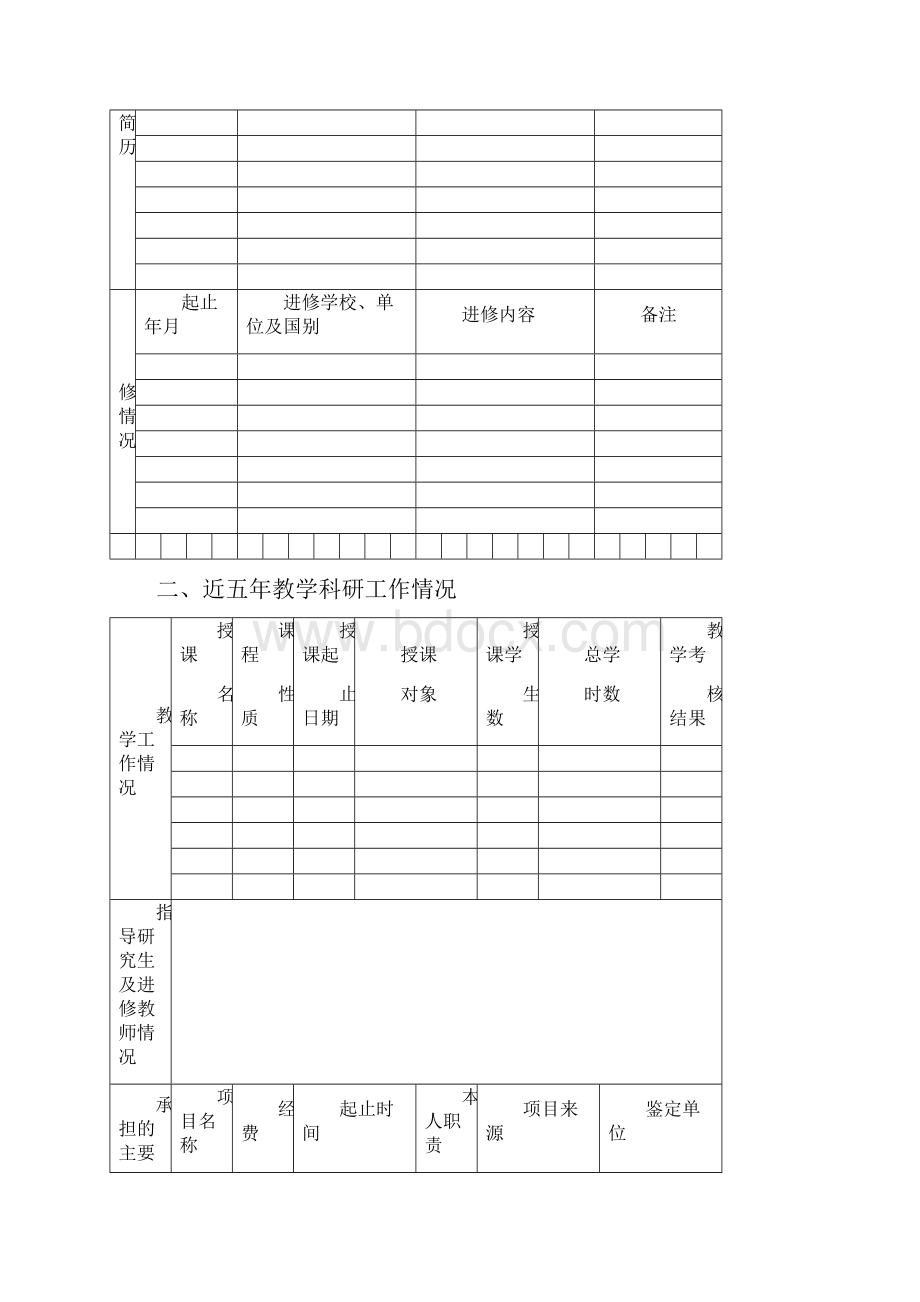 高校青蓝工程优秀青年骨干教师培养对象推荐表.docx_第3页