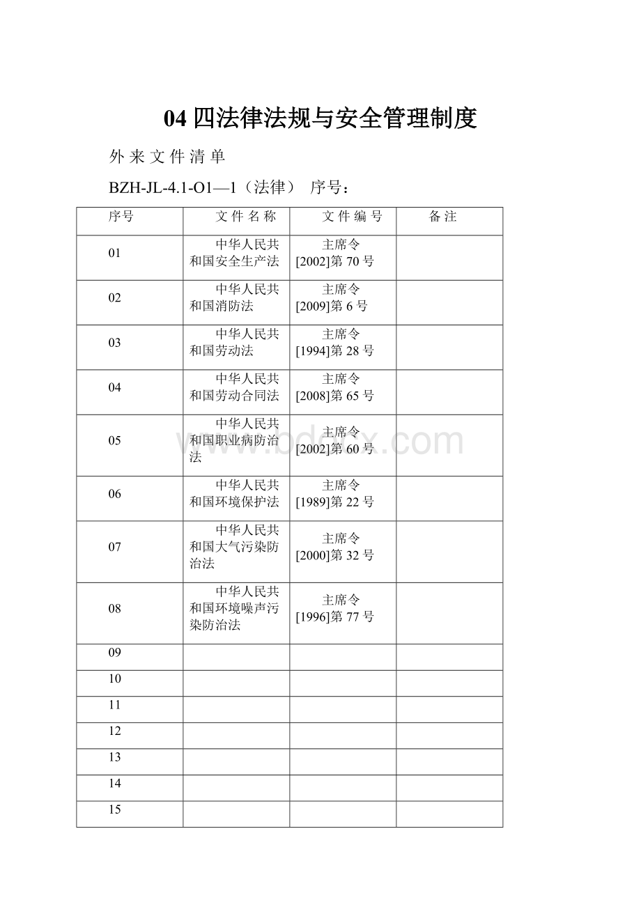 04四法律法规与安全管理制度.docx_第1页