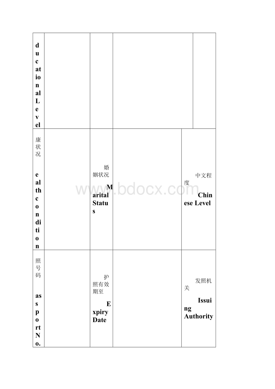 外国人就业花名册.docx_第3页