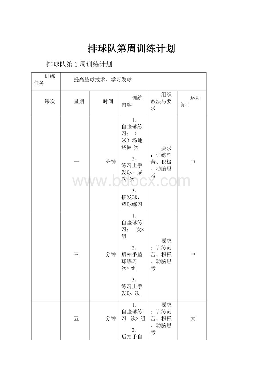 排球队第周训练计划.docx