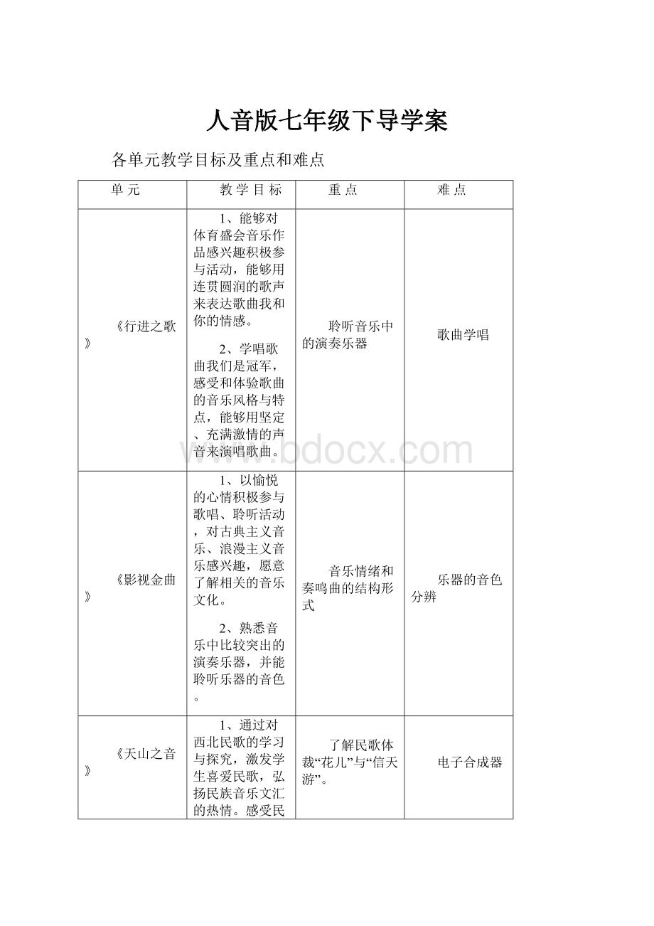 人音版七年级下导学案.docx_第1页