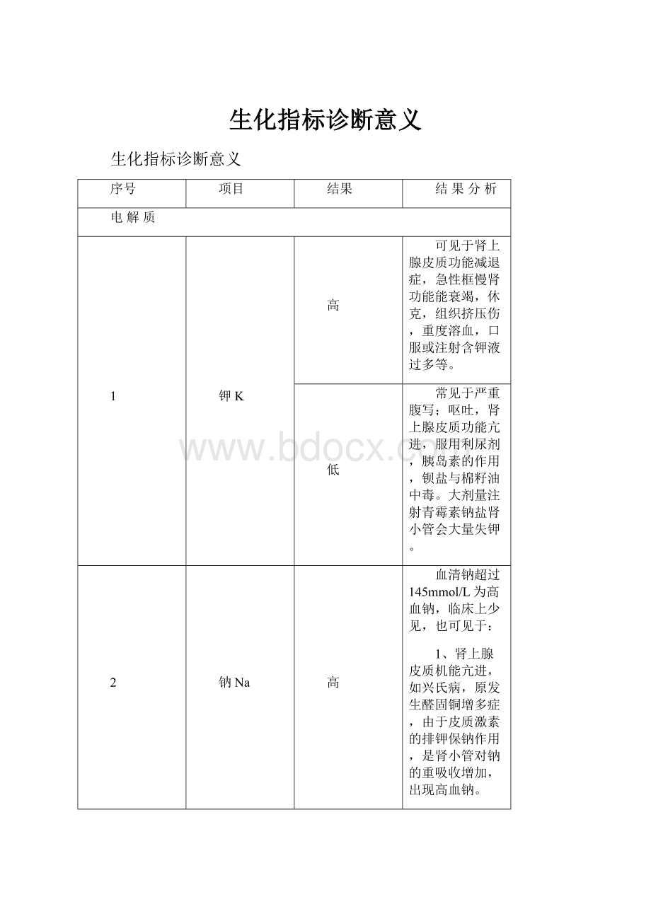 生化指标诊断意义.docx