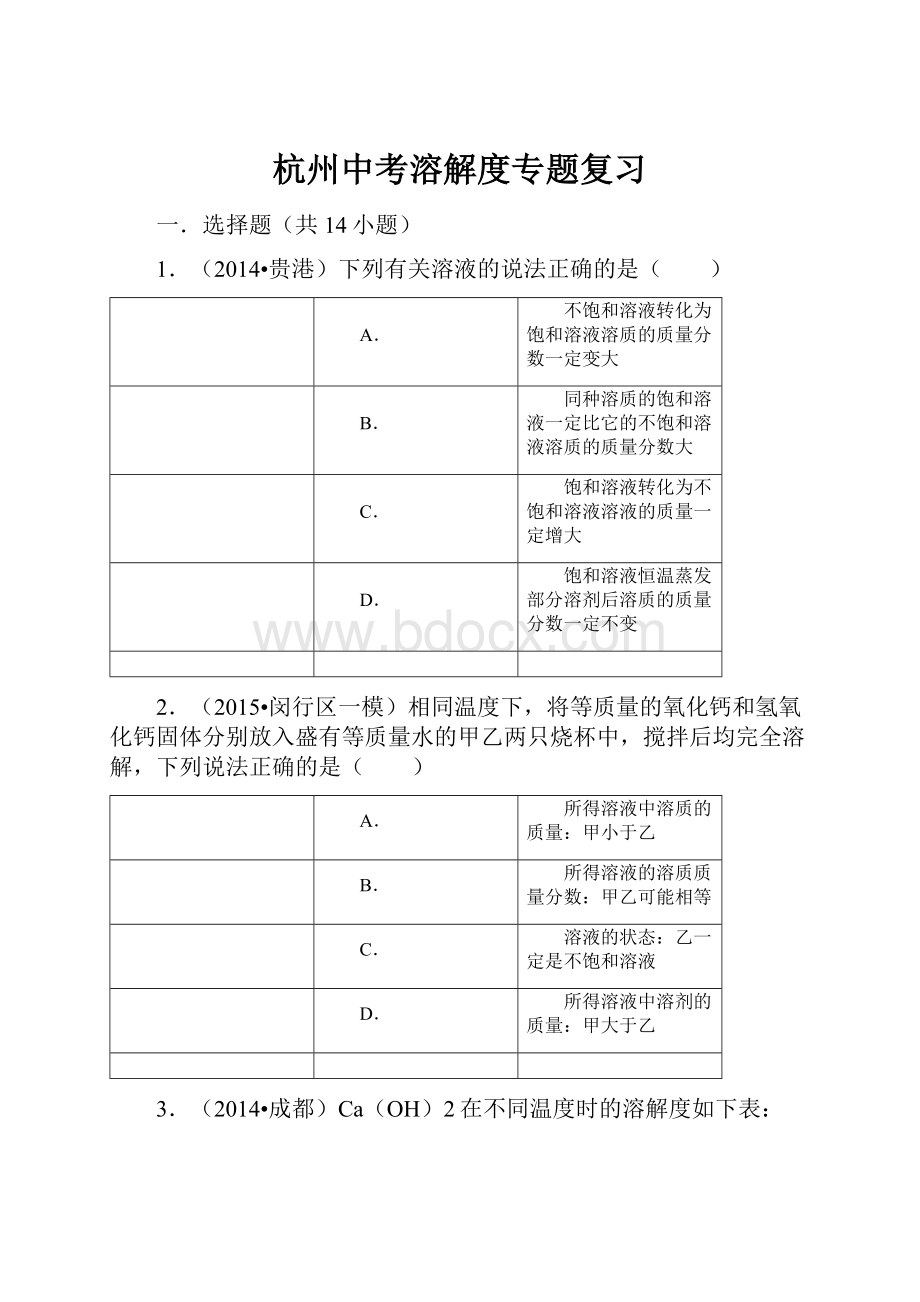 杭州中考溶解度专题复习.docx_第1页