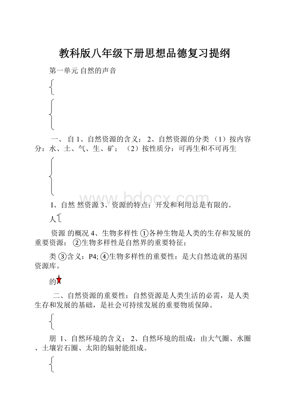 教科版八年级下册思想品德复习提纲.docx_第1页