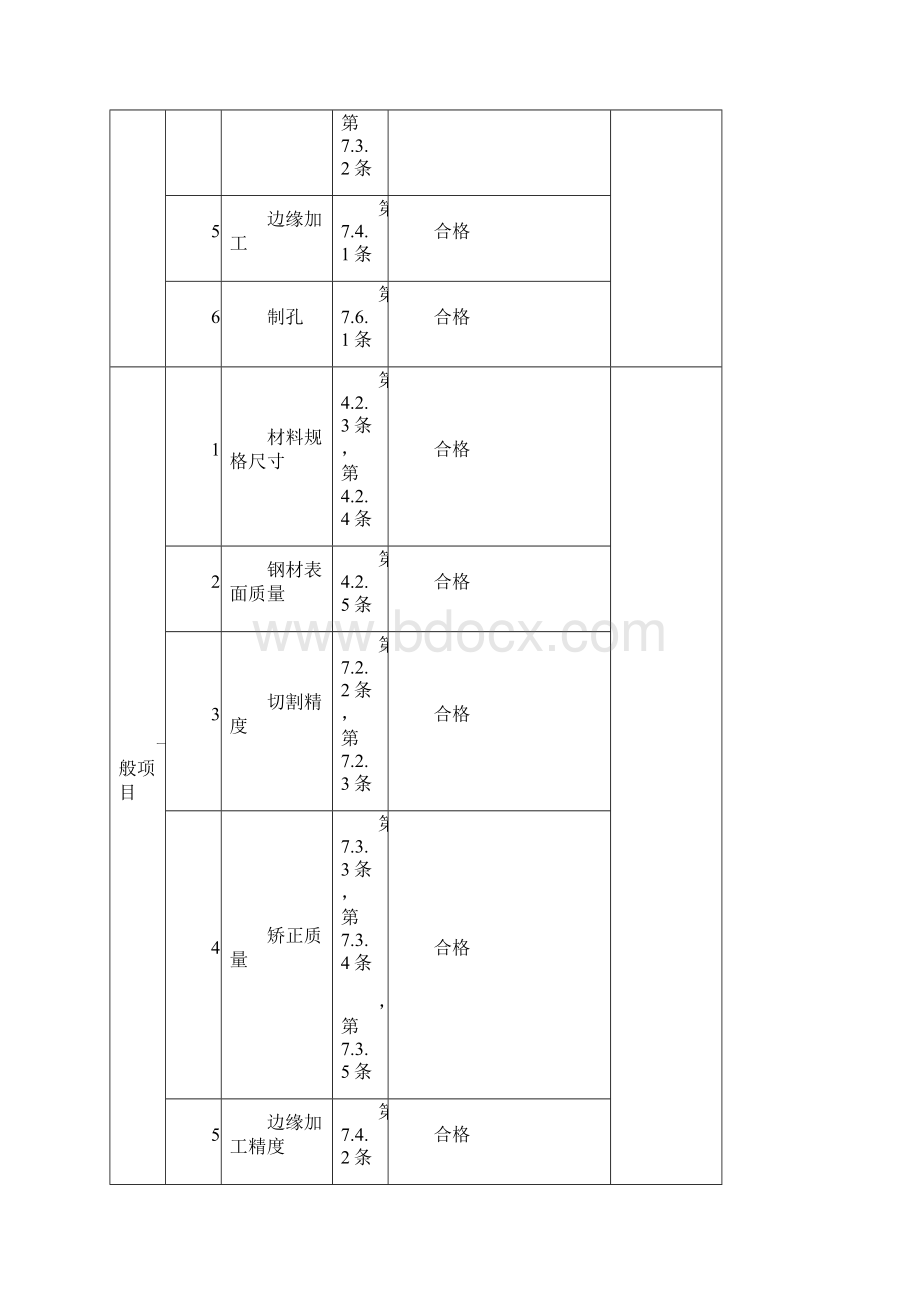 楼梯间钢结构资料.docx_第3页