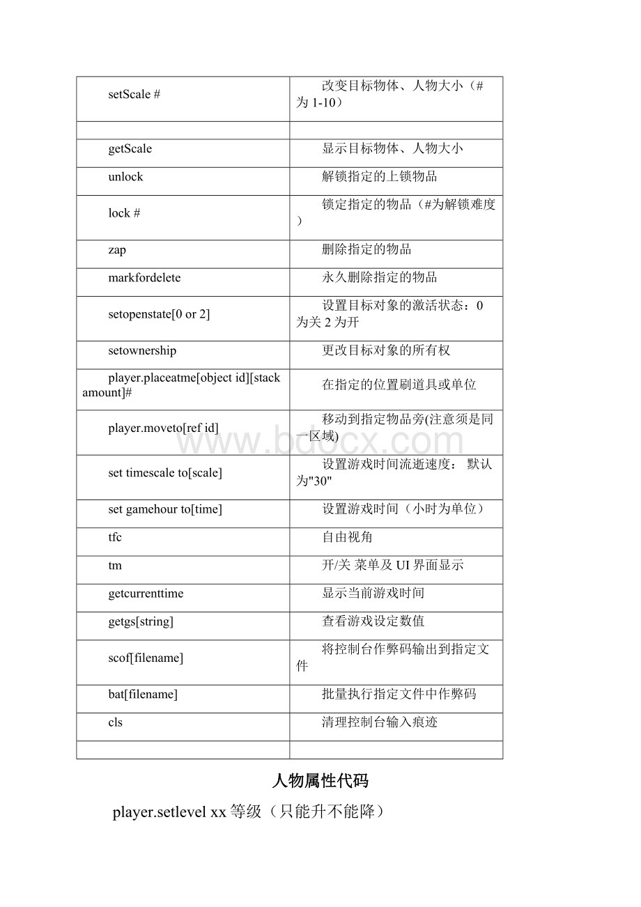 辐射4代码大全整合版.docx_第3页