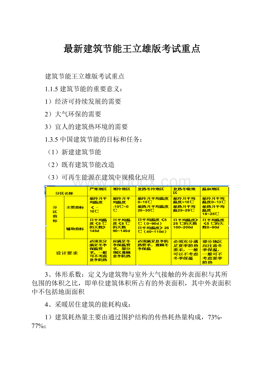 最新建筑节能王立雄版考试重点.docx_第1页