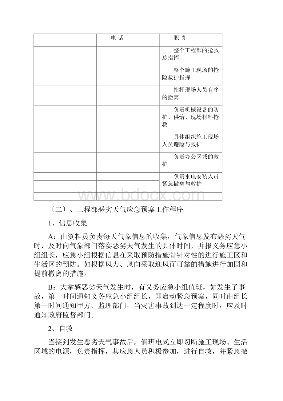 各种应急预案.docx_第2页