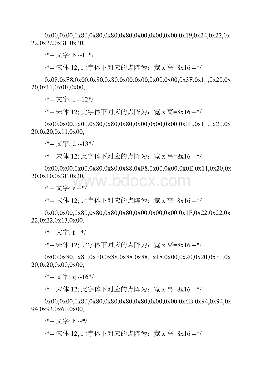 xs128和诺基亚5110lcd.docx_第3页