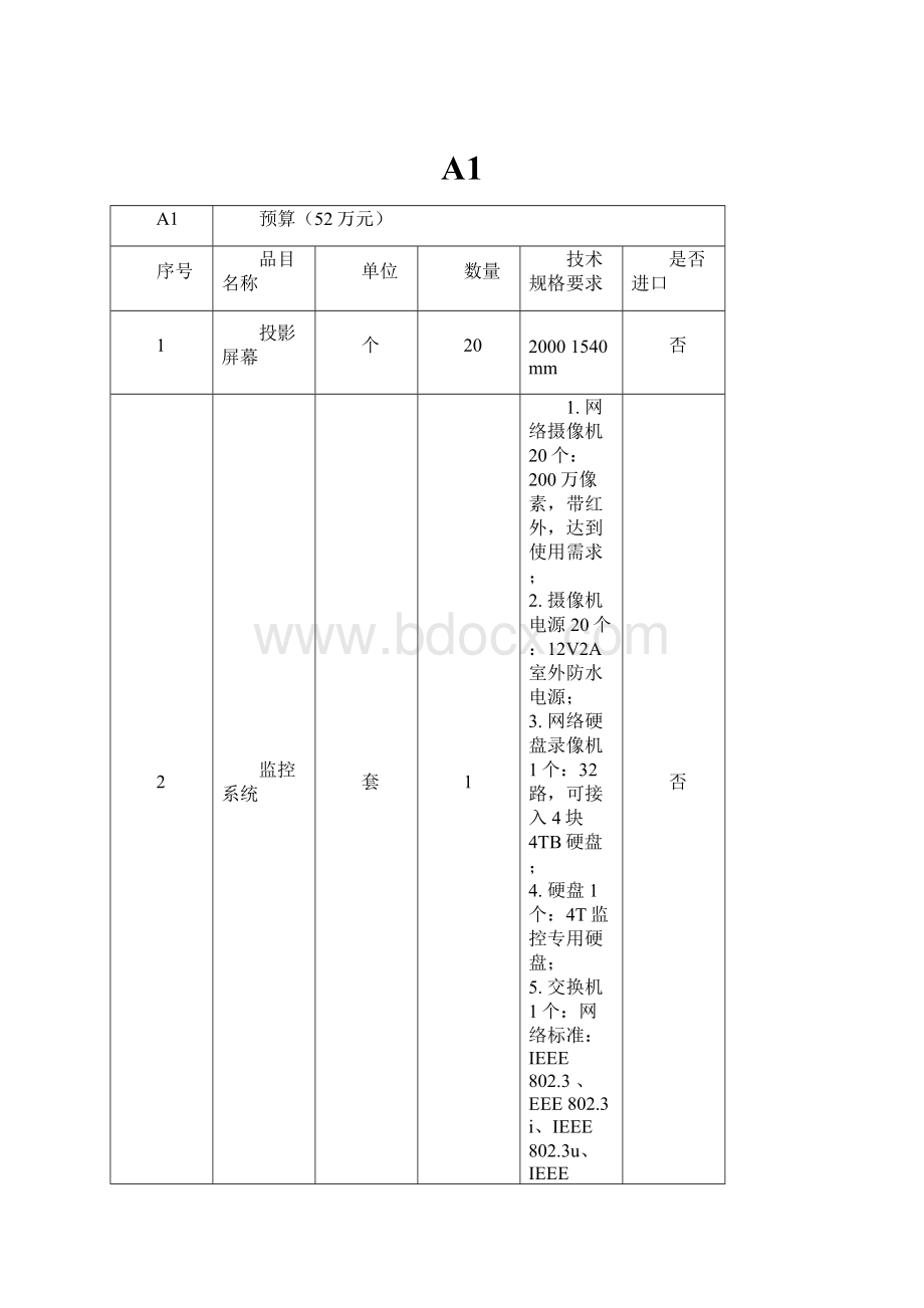 A1.docx_第1页