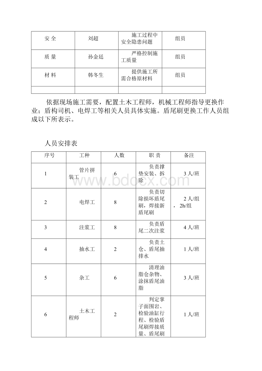 盾尾刷更换专项方案.docx_第3页