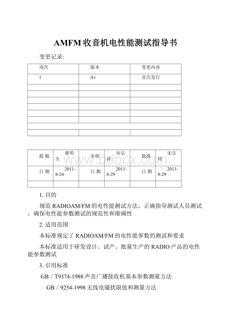 AMFM收音机电性能测试指导书.docx_第1页