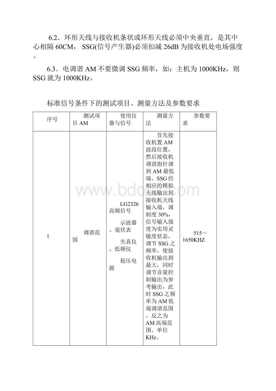 AMFM收音机电性能测试指导书.docx_第3页