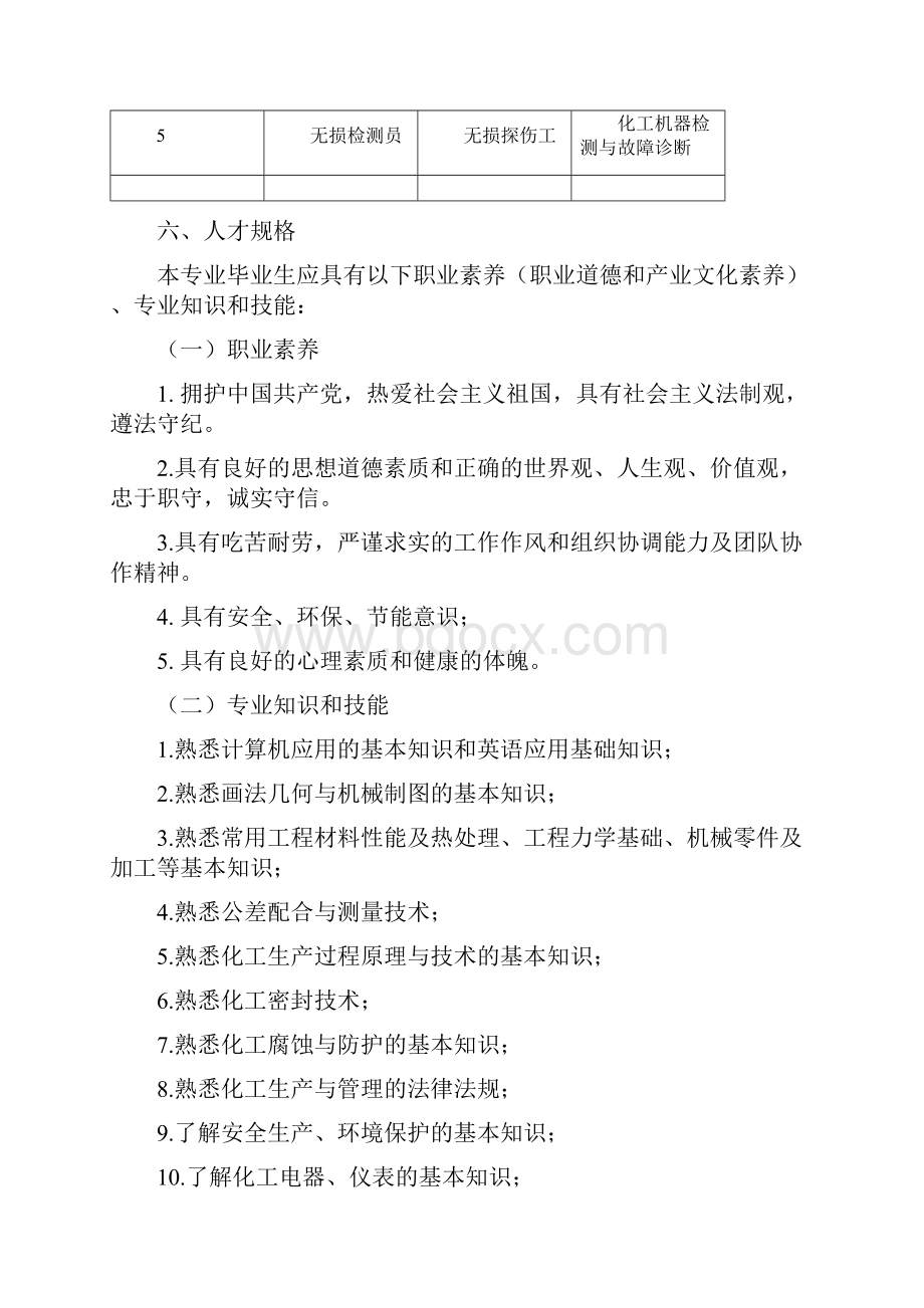 中等职业学校化工机械与设备专业教学标准.docx_第2页