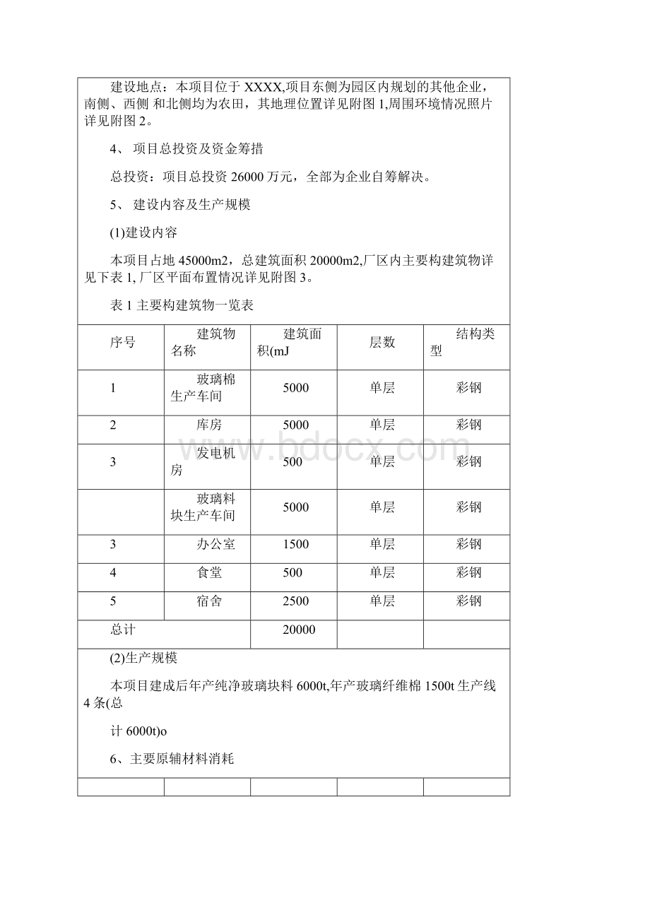 超细玻璃纤维项目环评报告表.docx_第3页