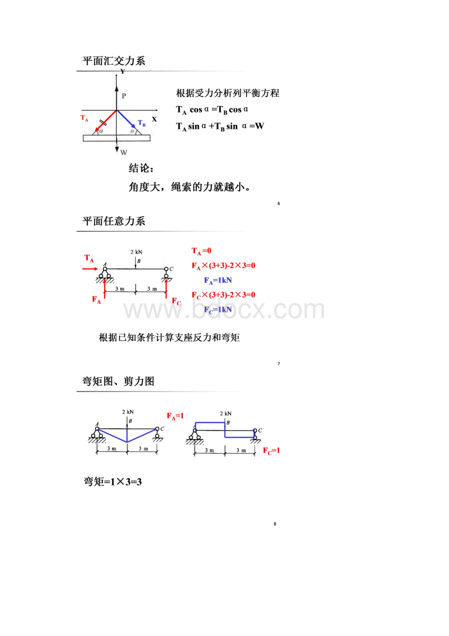 2级建造师考试建筑实务辅导笔记.docx_第2页