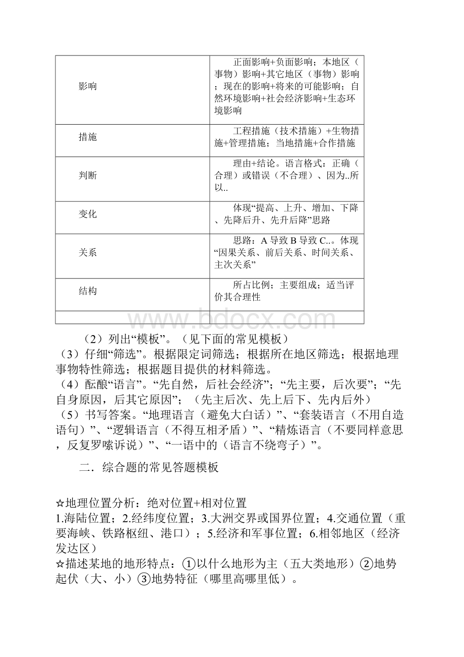 高考地理简答题答题万能模版.docx_第2页