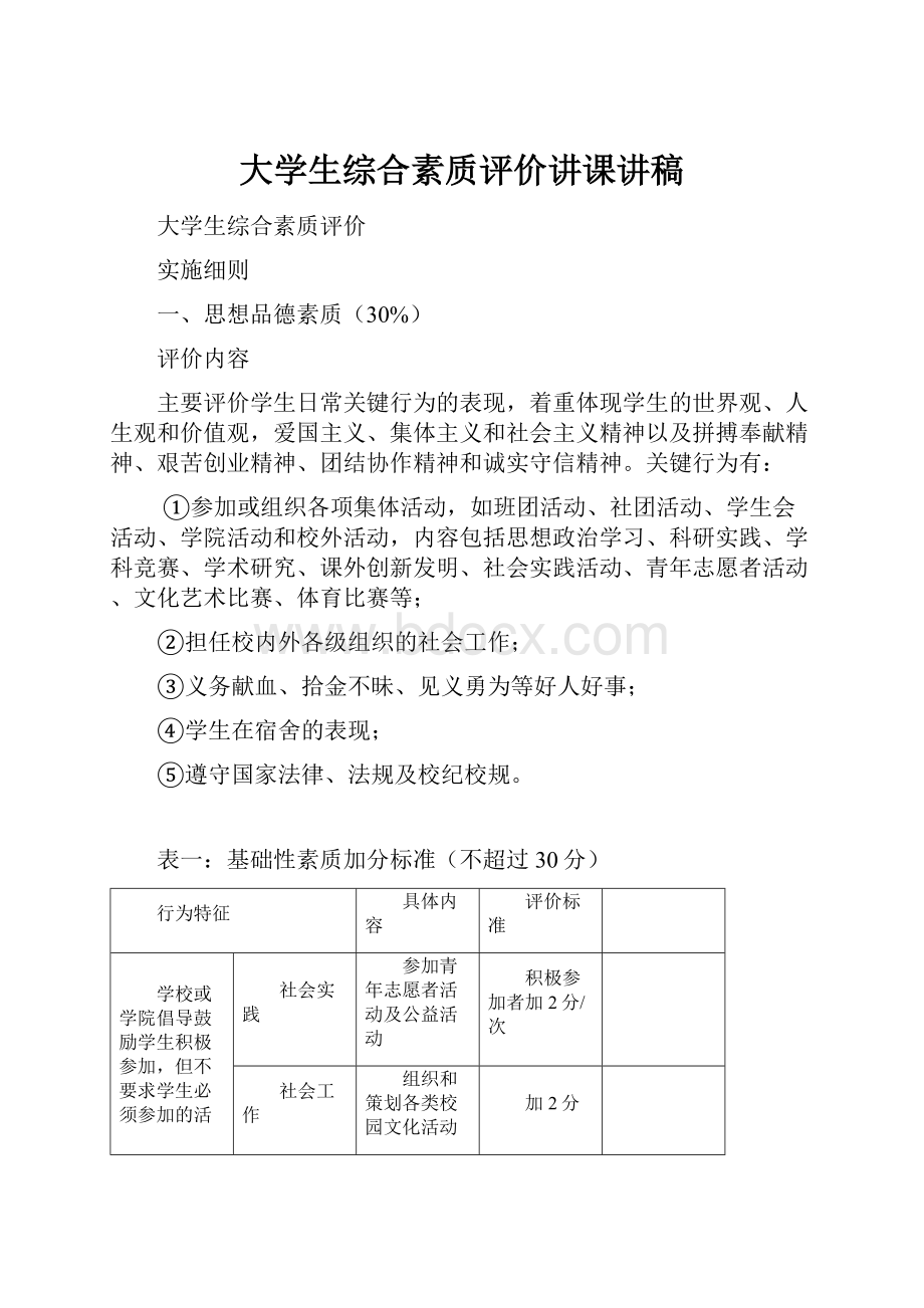 大学生综合素质评价讲课讲稿.docx_第1页