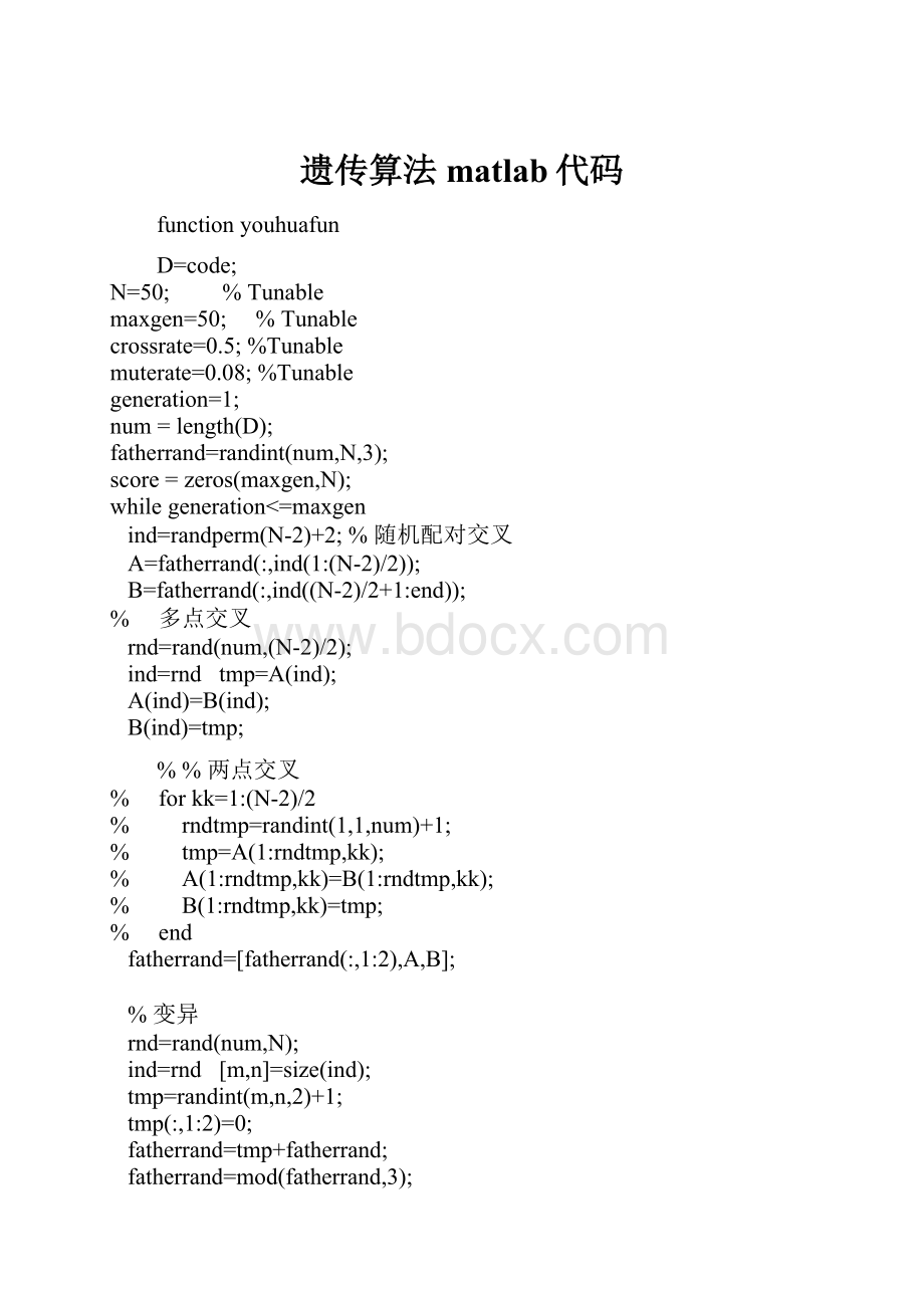 遗传算法matlab代码.docx