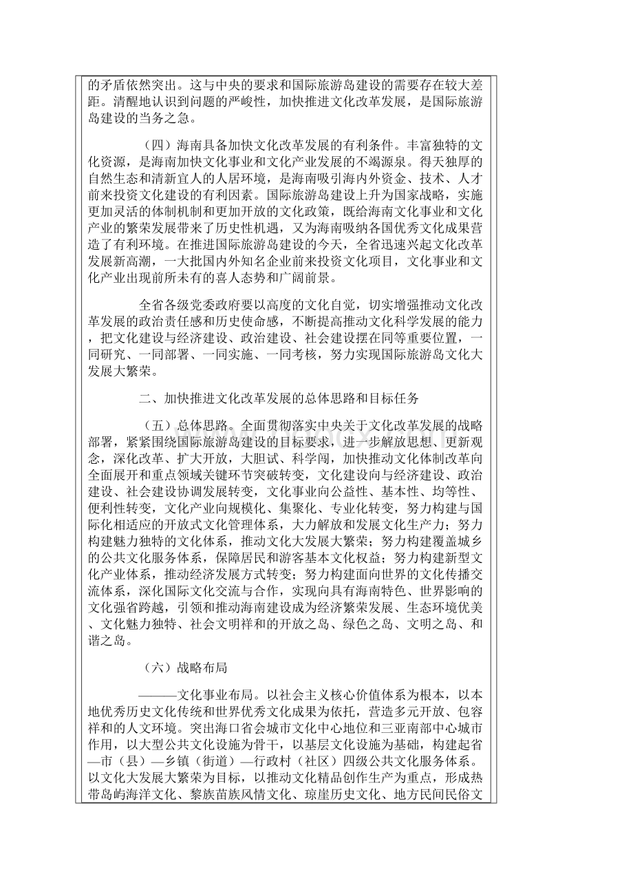 海南文化改革发展文件.docx_第2页