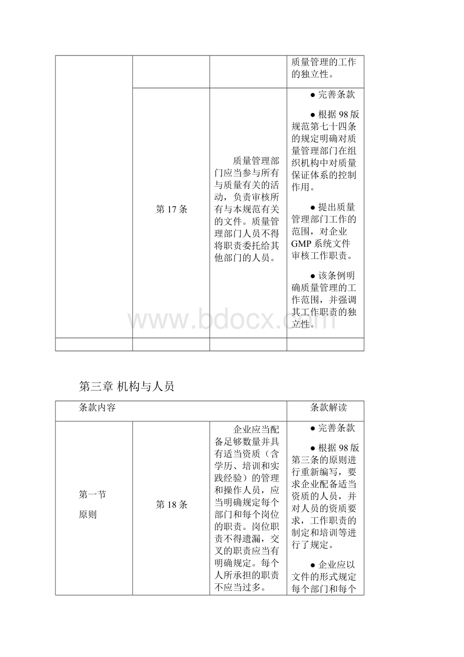 新版GMP解读机构与人员.docx_第2页