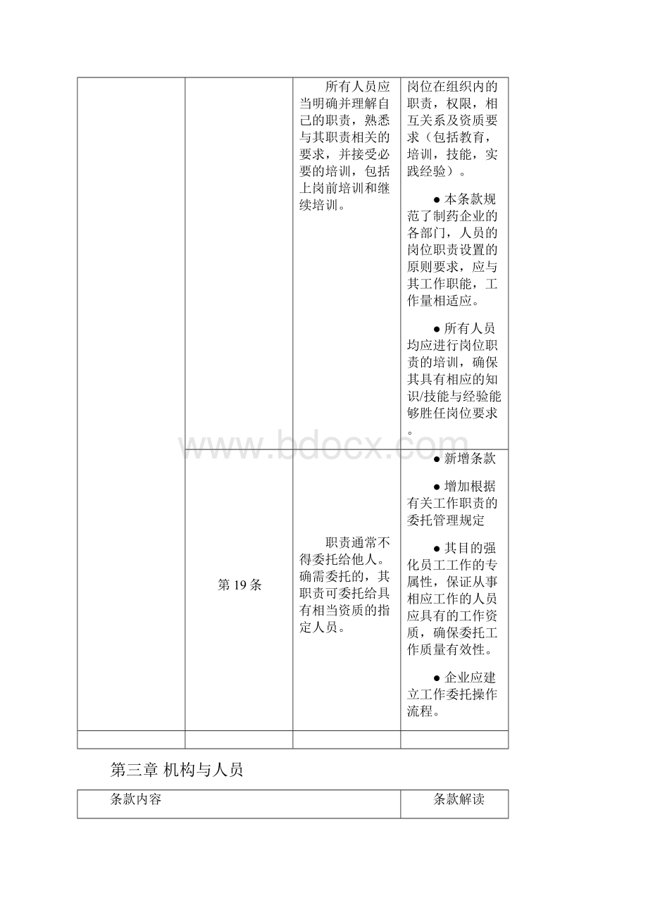 新版GMP解读机构与人员.docx_第3页