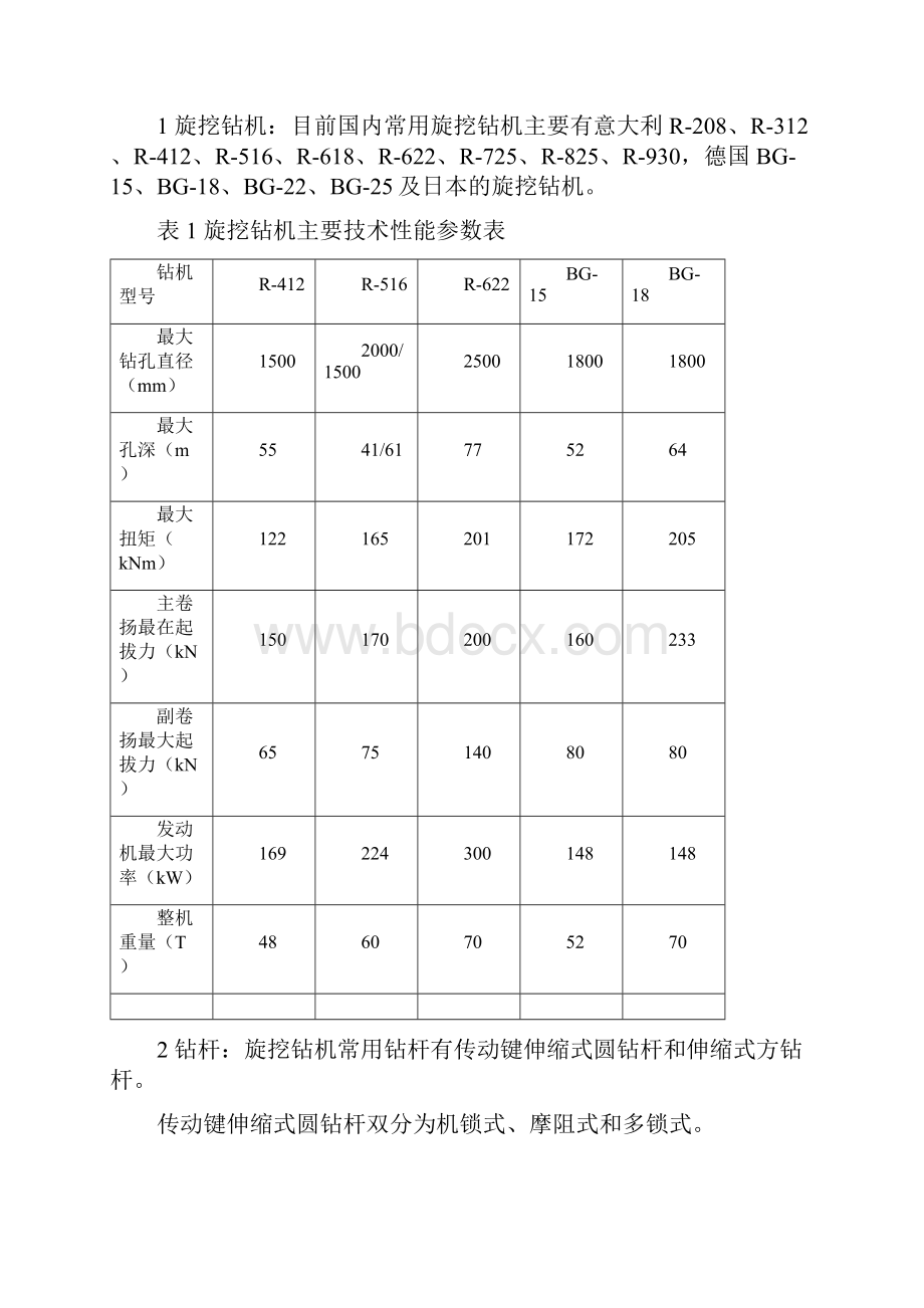 旋挖成孔灌注桩.docx_第2页