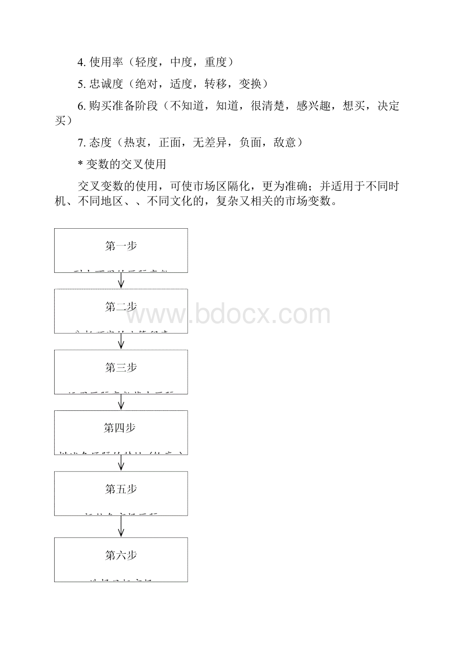 企业目标市场分析与确定方案概述.docx_第3页