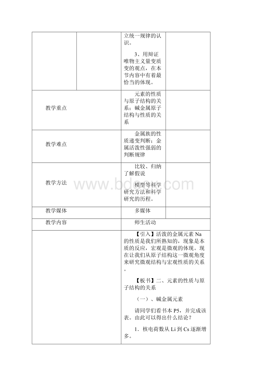 高中化学第一章物质结构元素周期律第一节元素周期表第2课时教案2新人教版必修2.docx_第2页