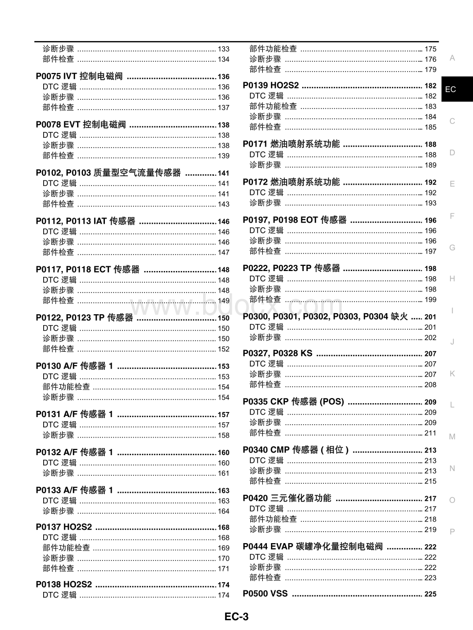 2012东风日产轩逸维修手册_EC.pdf_第3页