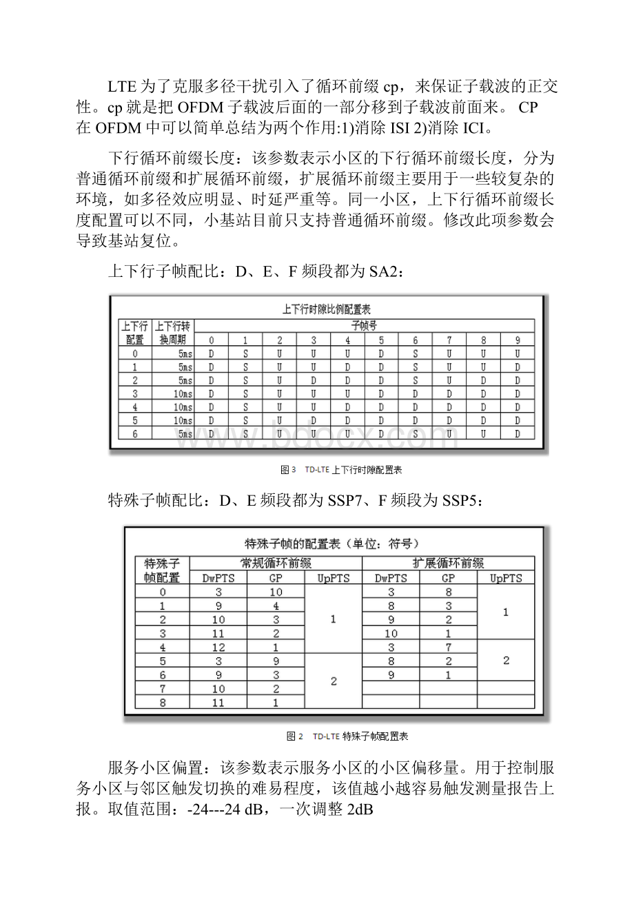 网优参数解释讲解.docx_第2页