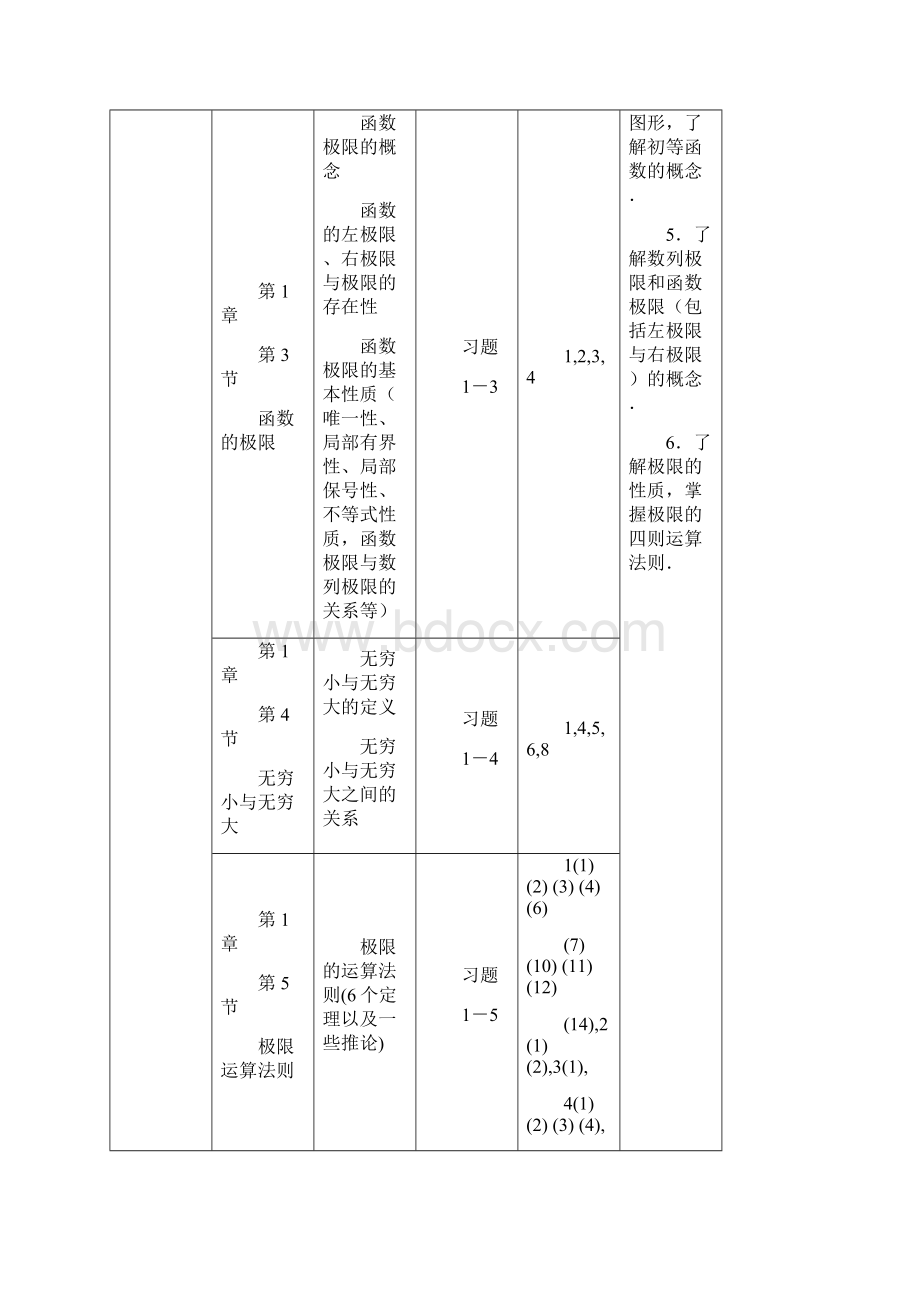 考研数学复习计划数一数二数三.docx_第3页