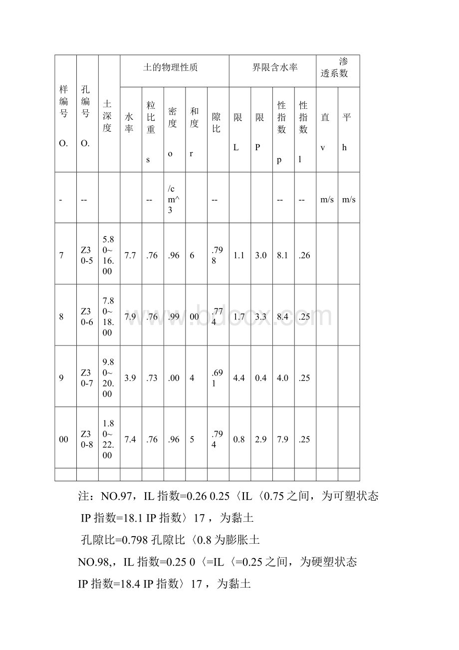 土力学综合性试验.docx_第3页