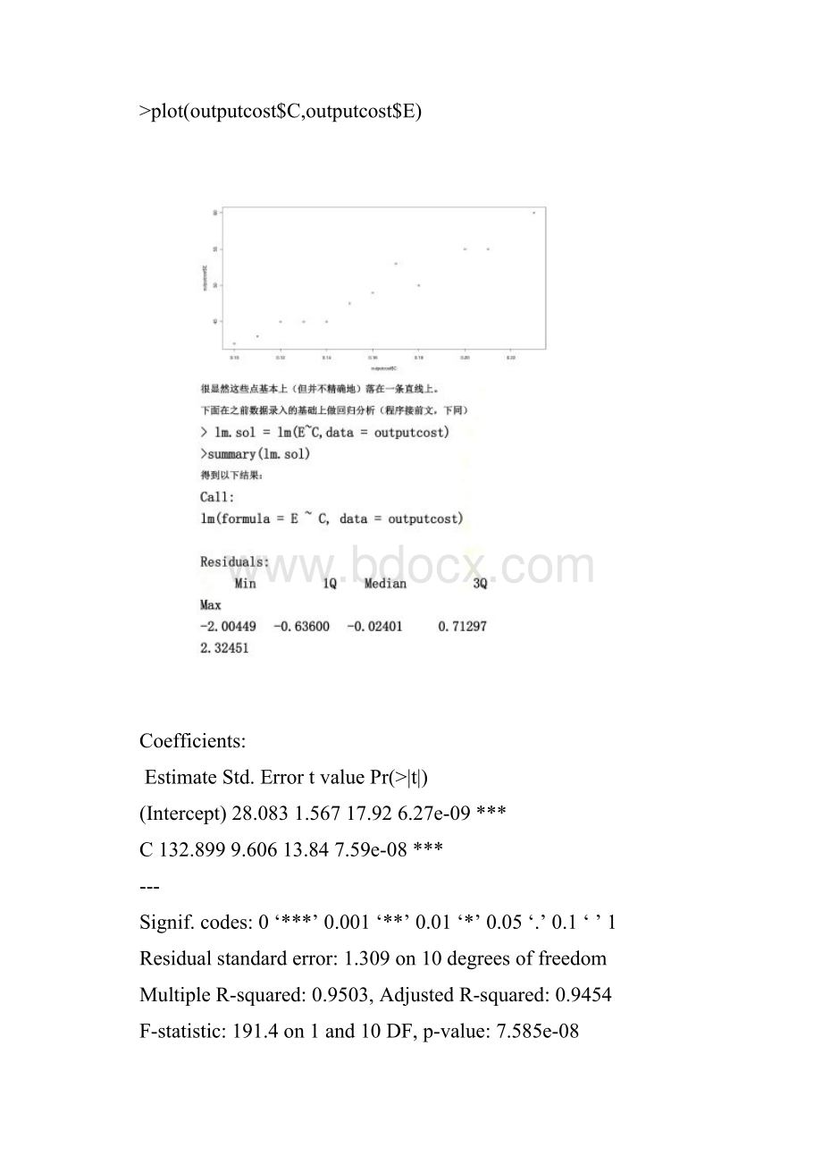 R软件一元线性回归分析非常详细.docx_第2页