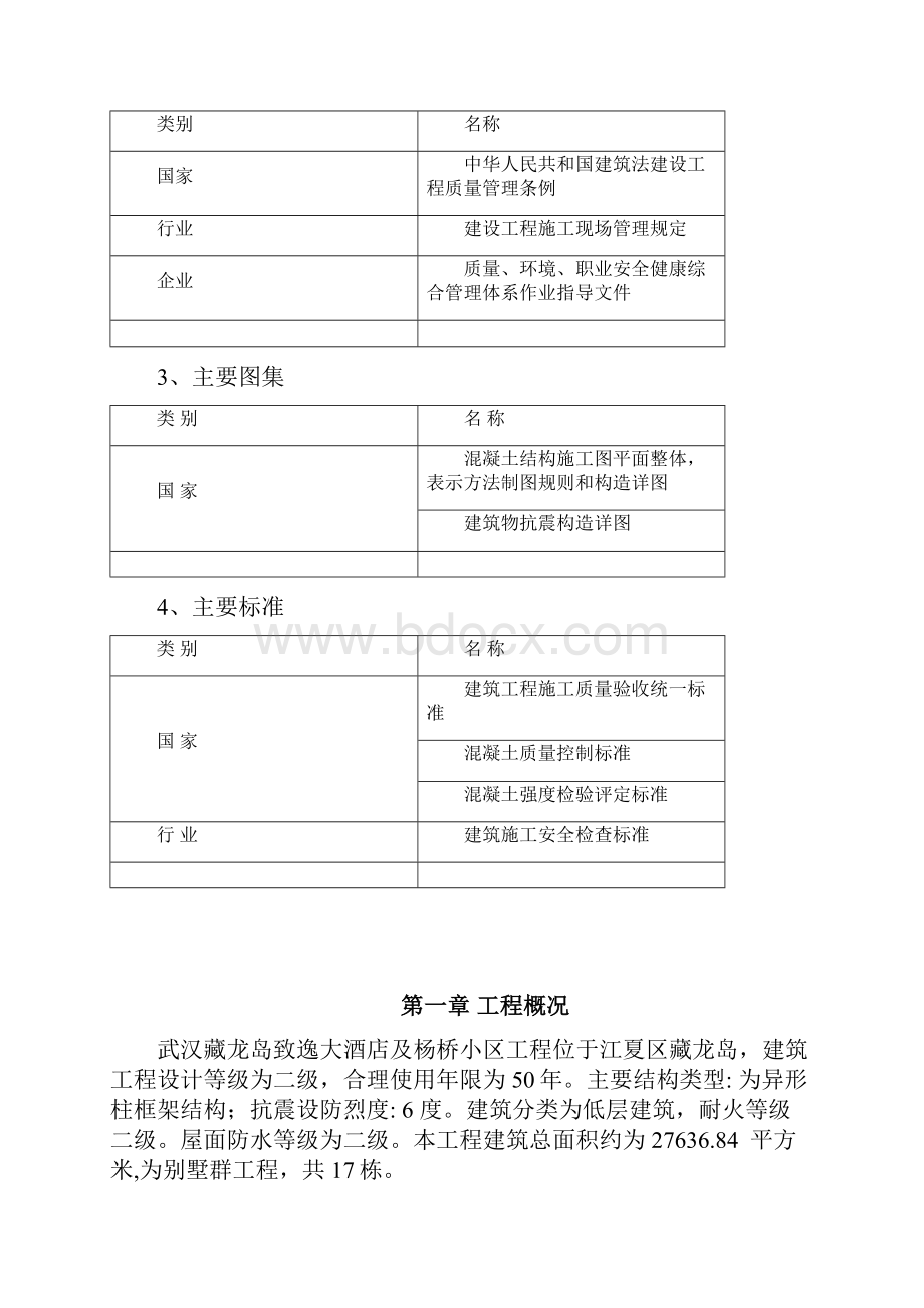 别墅群施工组织设计.docx_第2页