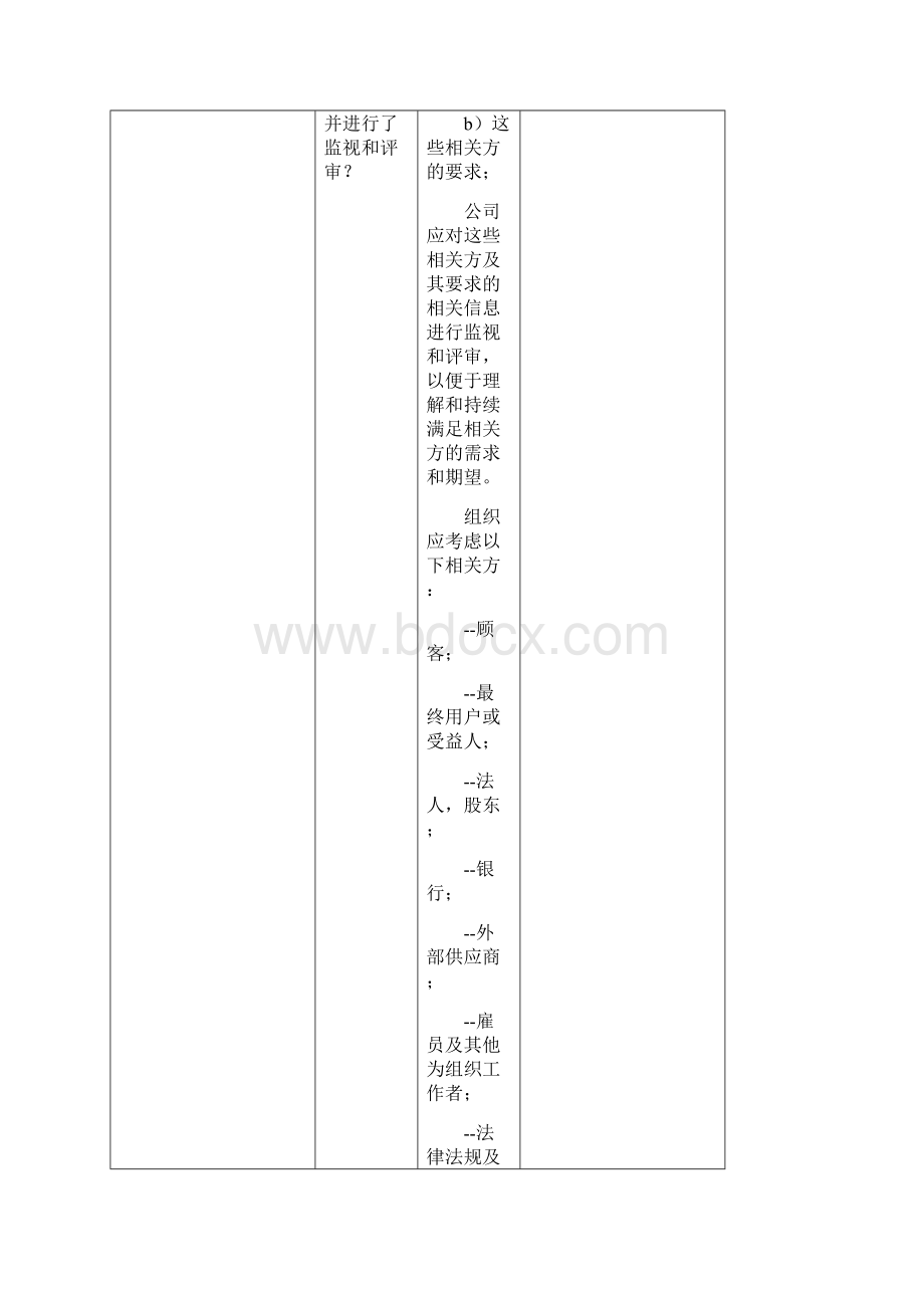 ISO9001内部质量审核检查表.docx_第3页