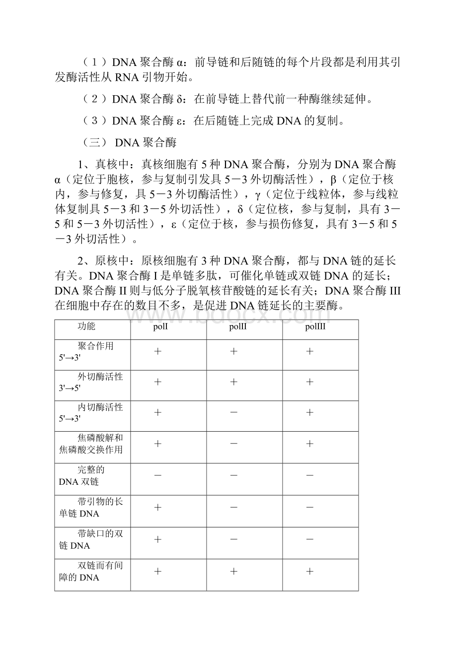 整理分子生物学复习资料.docx_第2页