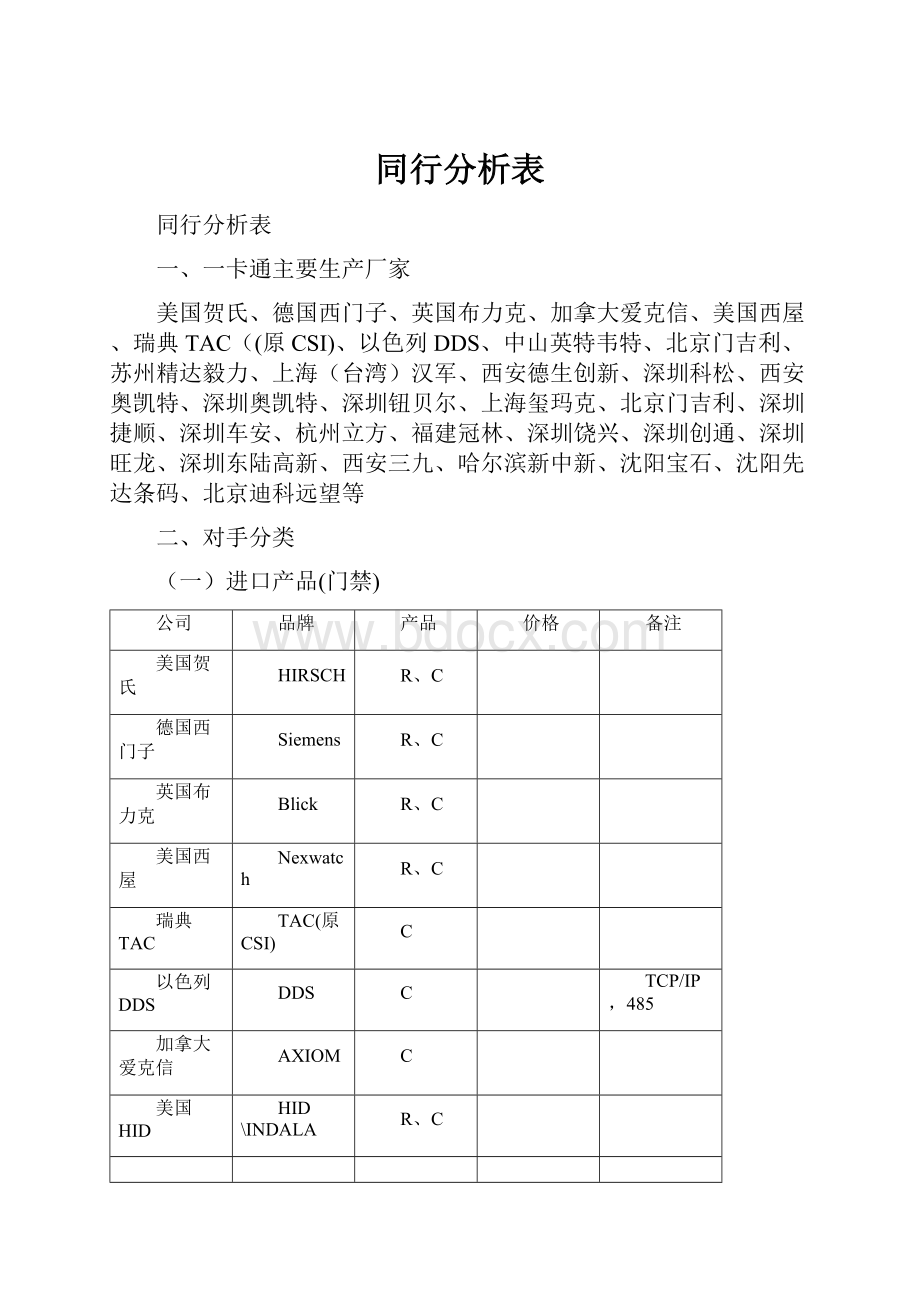 同行分析表.docx_第1页