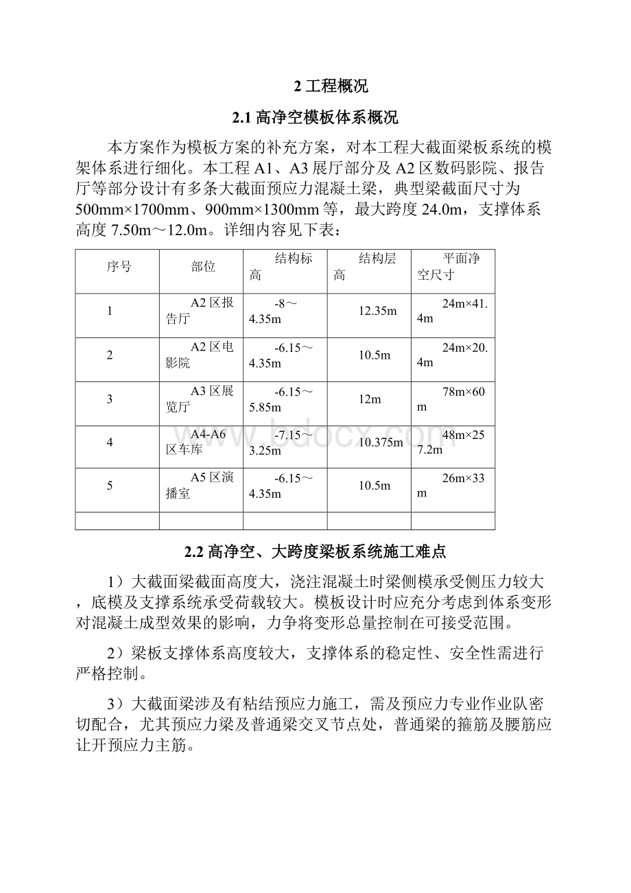 博物馆大跨度楼板施工方案.docx_第2页