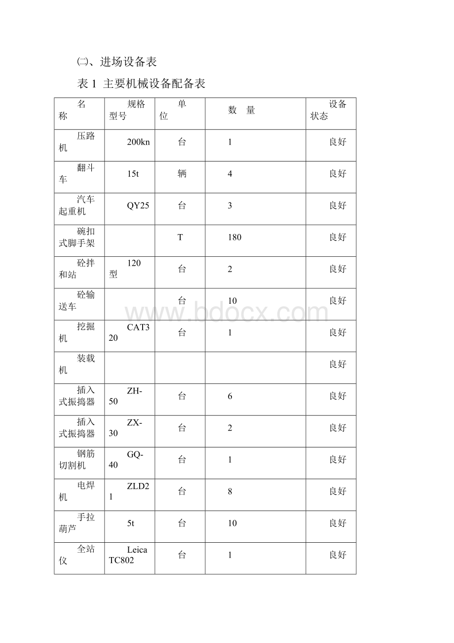 京沪高铁某混凝土门式墩横梁施工方案.docx_第3页