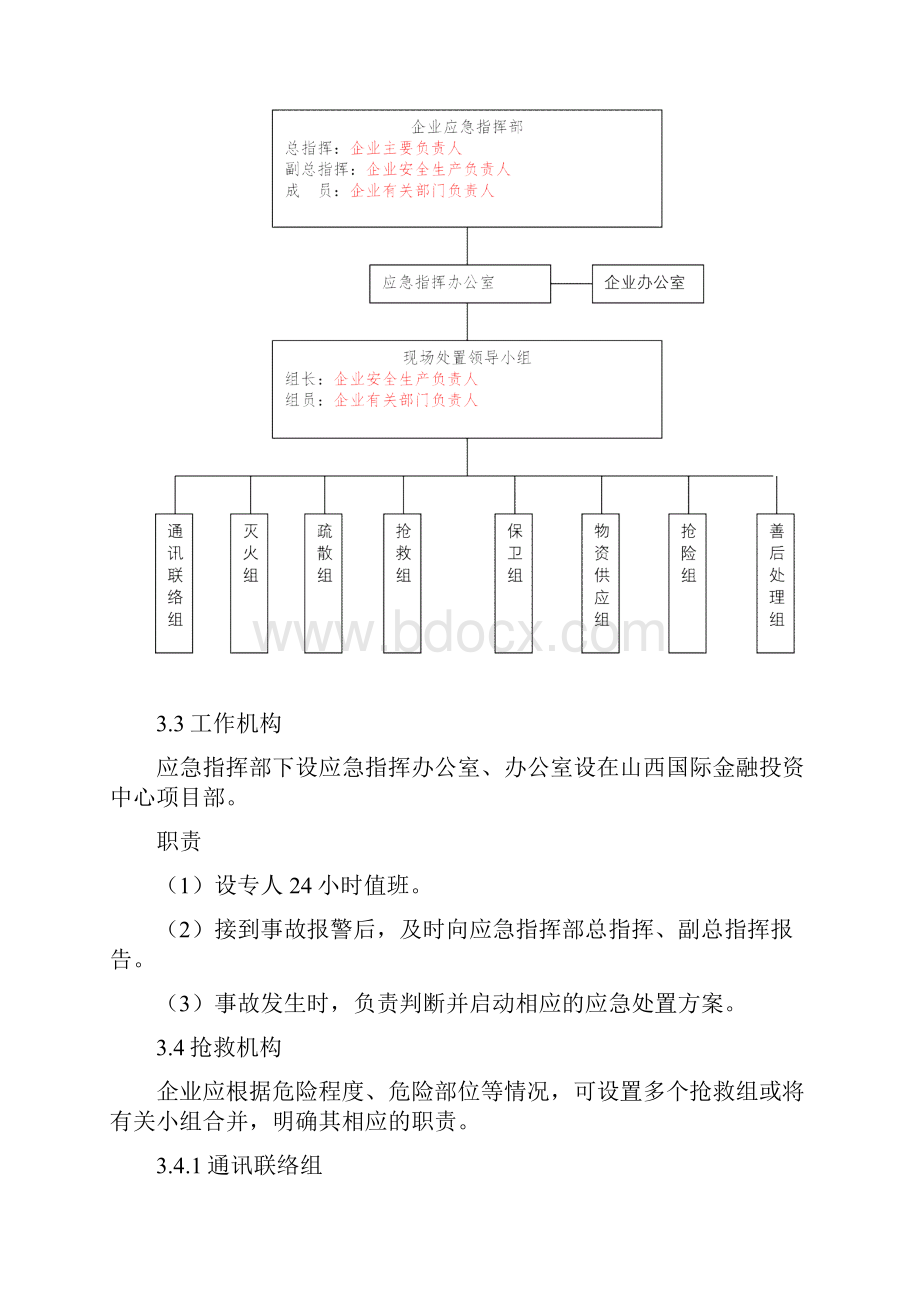 企业安全生产事故应急预案.docx_第3页