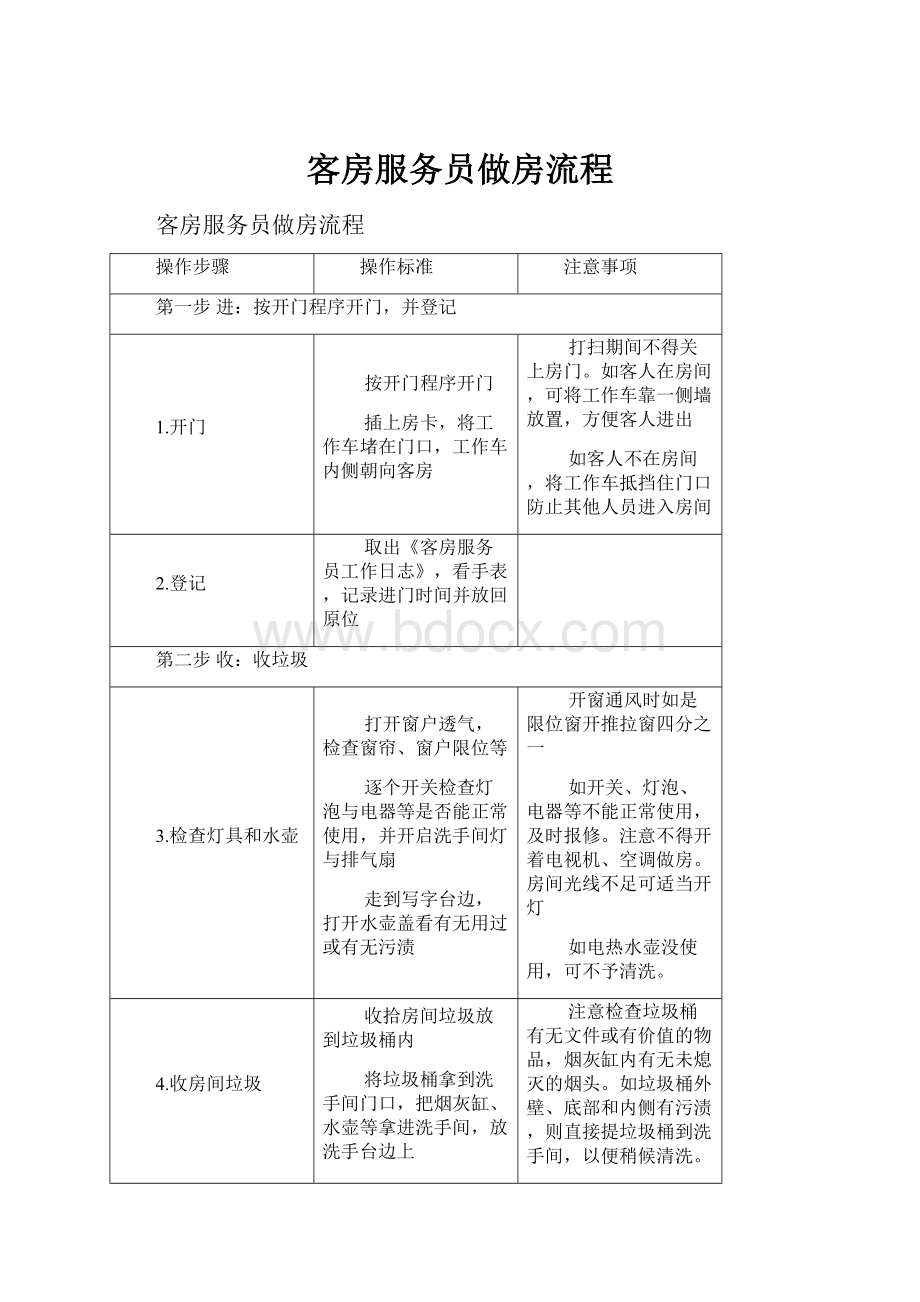 客房服务员做房流程.docx_第1页