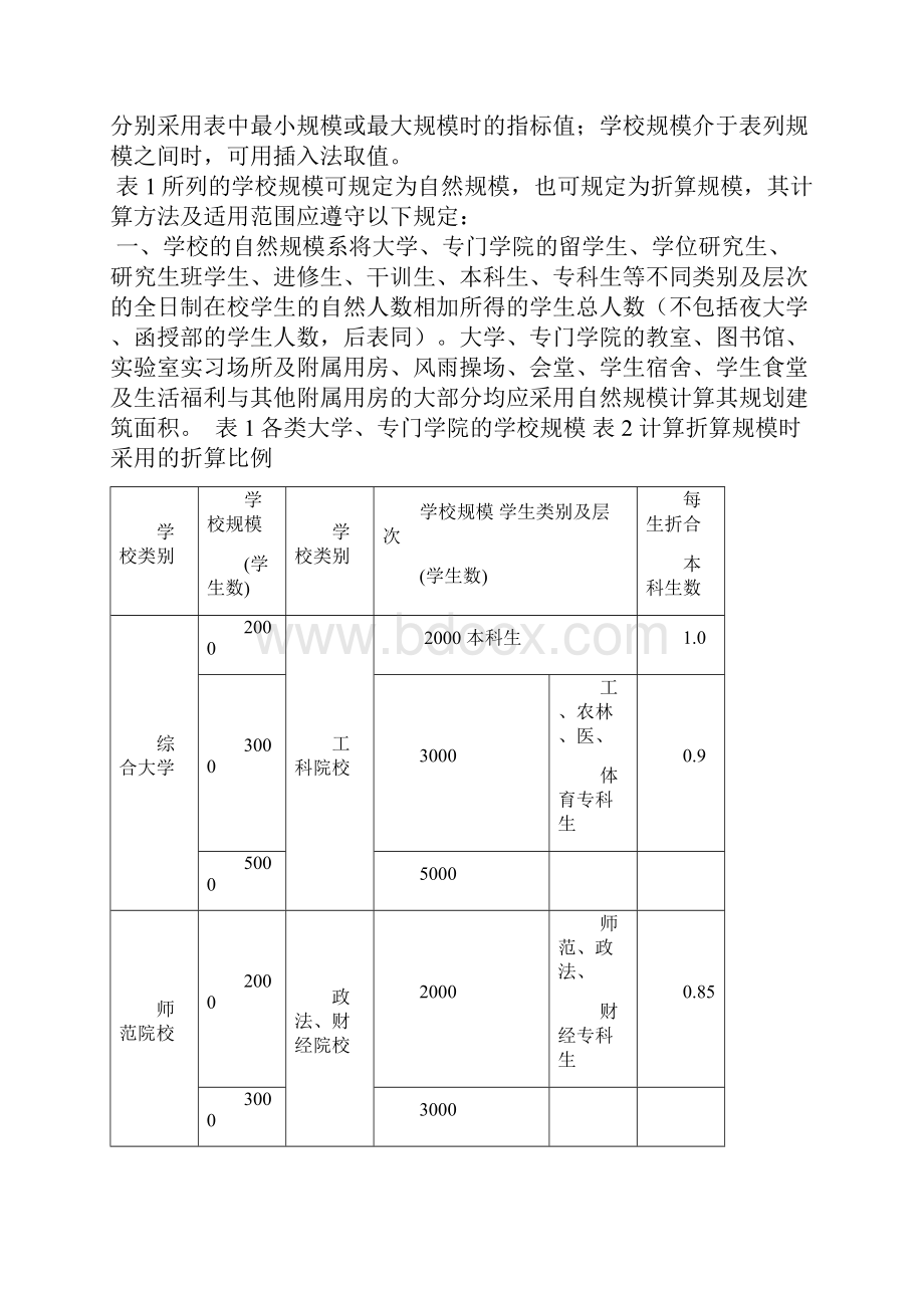 普通高等学校建筑规划面积指标.docx_第3页