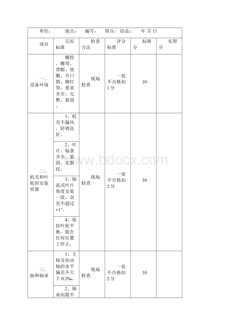 煤矿大型设备检查及完好统计表.docx_第3页