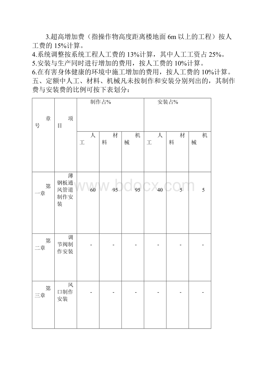 第九册 通风空调工程.docx_第3页