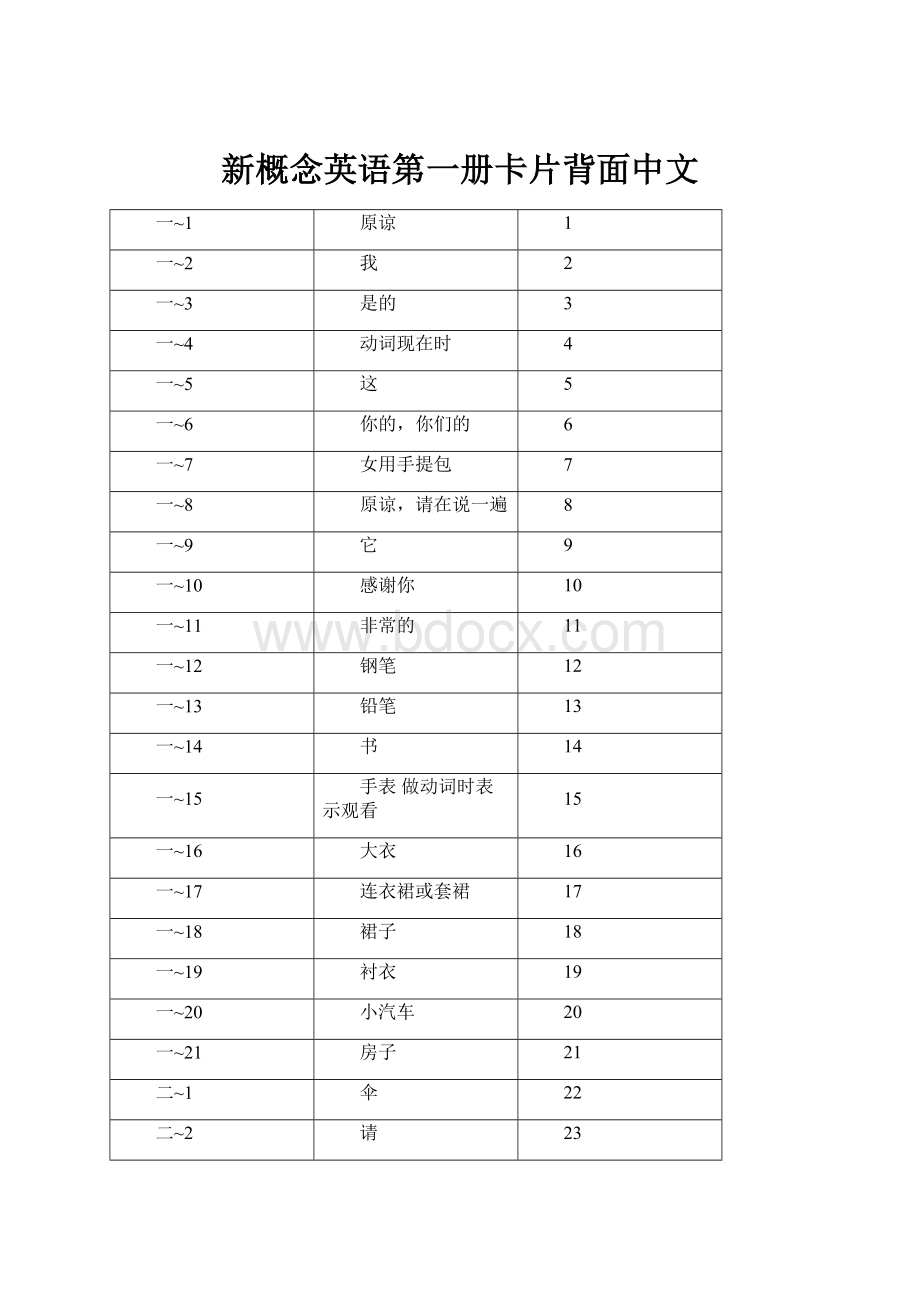 新概念英语第一册卡片背面中文.docx