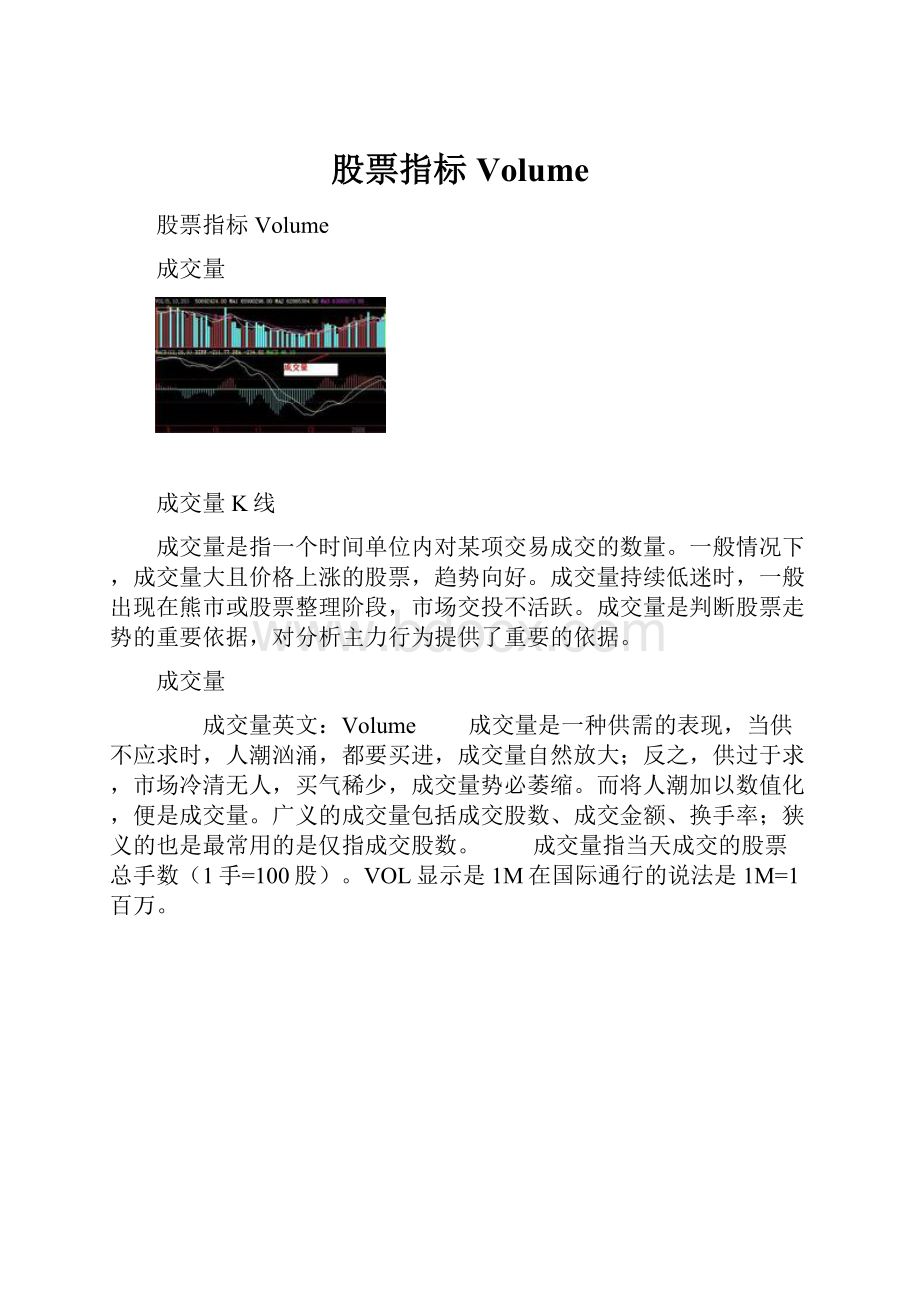 股票指标Volume.docx_第1页