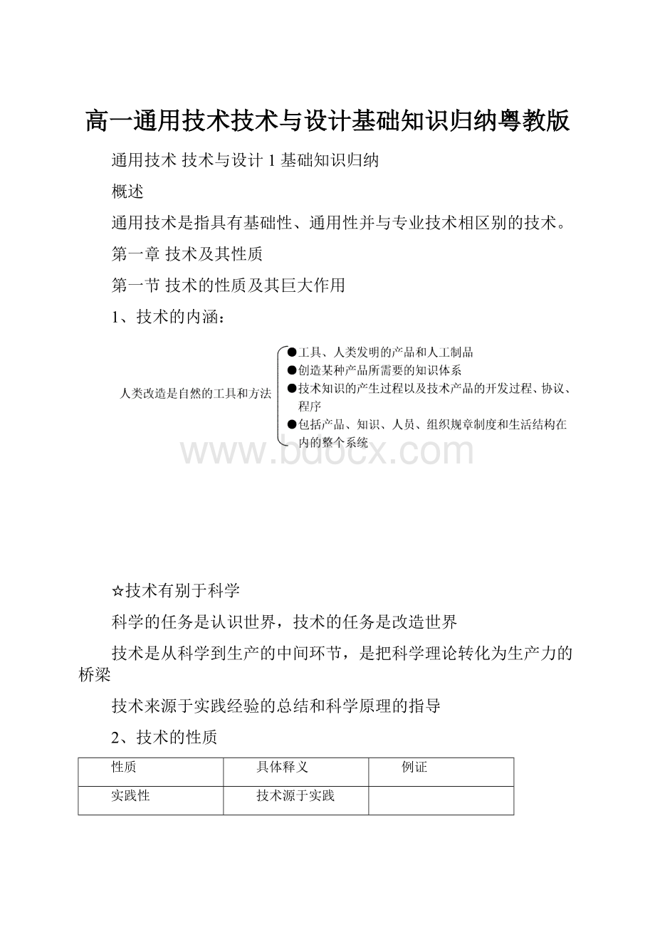 高一通用技术技术与设计基础知识归纳粤教版.docx_第1页